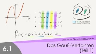 61 Das GaußVerfahren Teil 1 [upl. by Eula]