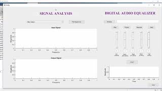 Digital audio equalizer using matlab signal processing [upl. by Elsilrac]