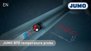 Design and function of RTD temperature probes [upl. by Elleinod]