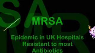 How MRSA Infection Threatens Us [upl. by Okire]