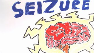 What are seizures [upl. by Hgielrac463]