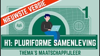 Pluriforme samenleving 1 OUDE VERSIE [upl. by Malinin]