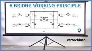 HBridge  H Bridge Working Principle  H Bridge using Transistors demo  Motor direction control [upl. by Braynard483]