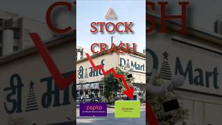 Dmart share Latest News Q2 Analysis threat from quick Comerce [upl. by Ymerrej]