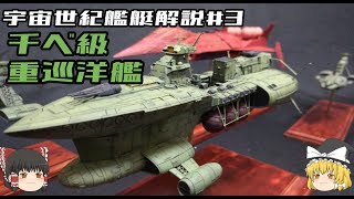 【機動戦士ガンダム】チベ級重巡洋艦解説 【ゆっくり解説】 [upl. by Harrat]