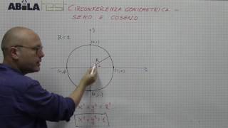 SENO E COSENO  Trigonometria [upl. by Shaikh]