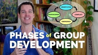 Stages of Group Development [upl. by Teemus613]