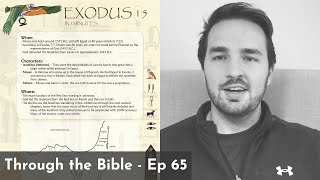 Exodus 15 Summary A Concise Overview in 5 Minutes [upl. by Hilton]