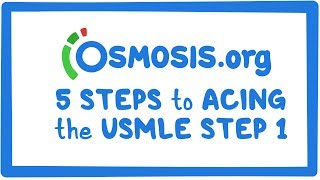 SturgeWeber Syndrome  High Yield Mnemonic PLABUSMLEMCCQEMSRA [upl. by Greerson903]