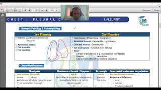 1 Pleural Diseases I Pleurisy [upl. by Tufts898]