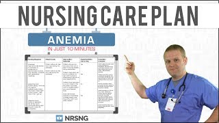 Anemia Nursing Care Plan Tutorial [upl. by Yrrad]