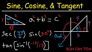 Sine Cosine Tangent Explained  Right Triangle Basic Trigonometry  sin cos tan sec csc cot [upl. by Kaitlyn709]