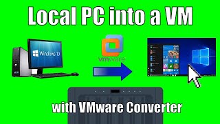 Synology NAS and VMware  Turn your Local PC into a VM [upl. by Chaffinch66]