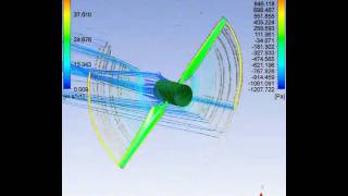 ANSYS CFX CFD simulation of a wind turbine [upl. by Grega]