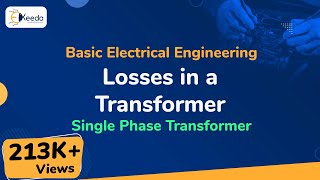 Losses in a Transformer  Single Phase Transformer  Basic Electrical Engineering [upl. by Bonnes]