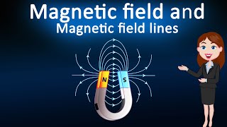 Magnetic field and magnetic field lines  3D animated explanation  Magnetic field  Class 10th [upl. by Vivianne]