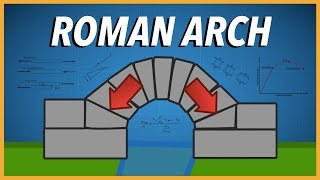 The Apocalyptic Downfall of Roman Britain [upl. by Mena212]