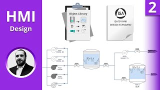 HighPerformance HMI Design Basics [upl. by Bac]