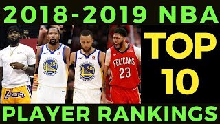 Number 2 will SHOCK you 201819 NBA TOP 10 Players [upl. by Aronel]