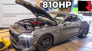 NEW ROUSH 2024 MUSTANG SUPERCHARGER MAKES INSANE POWER ON THE DYNO [upl. by Valene142]