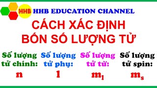 Cách xác định bốn số lượng tử n l ml ms  Quantum numbers  General and Inorganic Chemistry [upl. by Elana]