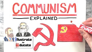 What is Communism Communism Explained  Property Vs Personal Property  Communism Vs Capitalism [upl. by Aihsyak]