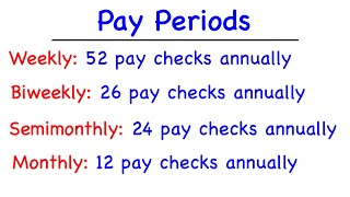 Pay Periods [upl. by Naahsar825]