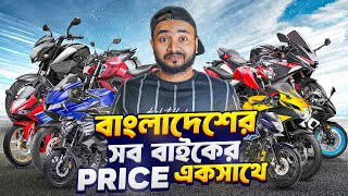 এক নজরে Bangladesh এর Bike Market এর অবস্থা  Next Gear [upl. by Ewald]