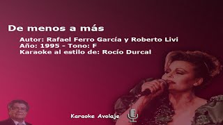 De menos a más Rocío Durcal Karaoke Tono F [upl. by Gem]