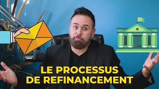 Le processus de refinancement [upl. by Rudin]