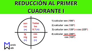 Reducción al Primer Cuadrante I [upl. by Arquit]