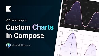 Highly Customizable Charts with Jetpack Compose  YCharts [upl. by Anoirtac458]