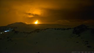 Sundhnúka eruption Dec 18th 2023 2200 to 2300  Live from Iceland [upl. by Aisats]