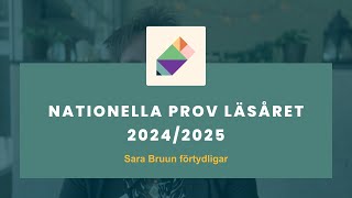 Nationella prov 20242025 Viktig information för lärare i grundskolan [upl. by Llerruj]