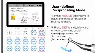 Operating Endo Radar Plus Demonstration [upl. by Orwin743]