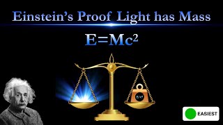 Einsteins Derivation of EMc2 [upl. by Funk]