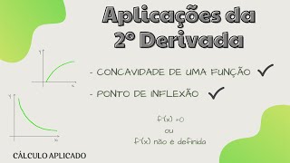 Concavidade e Ponto de Inflexão aplicação da segunda derivada [upl. by Herzberg]