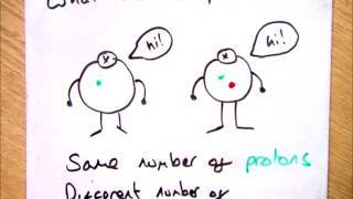 GCSE Chemistry 19 What is the Definition of an Isotope [upl. by Peadar]