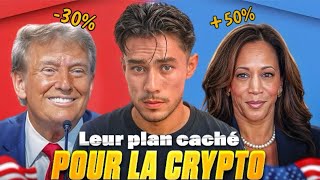 ÉLECTIONS AMÉRICAINES  Leurs plan cachés pour la crypto  C’EST PAS CE QUE VOUS CROYEZ 😰 [upl. by Bixby]