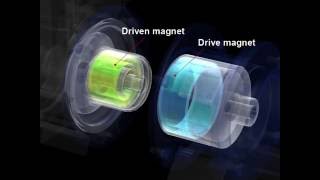 IWAKI magnetic drive pump operating principle [upl. by Enid122]