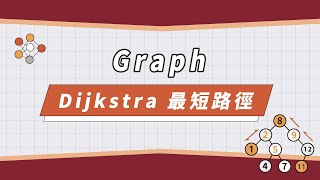 圖解演算法：Dijkstra 找尋最短路徑  貪婪法  圖 Graph  演算法  資料結構  Leetcode [upl. by Berkow871]