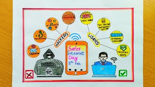 Safer Internet Day DrawingInternet Safety Poster DrawingCyber Safety Poster For School Project [upl. by Allehcram]