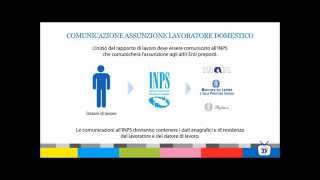 Colf e Badanti  Comunicazione assunzione allINPS [upl. by Eberle]