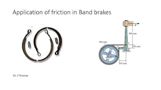 Analysis of a simple band brake Example 1 [upl. by Hashimoto]