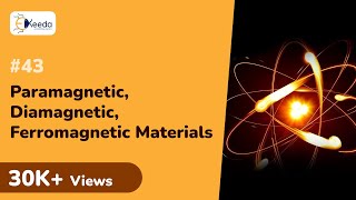 Paramagnetic Materials Diamagnetic Materials Ferromagnetic Materials [upl. by Ahsieker]