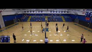 Brockport High School vs Irondequoit High School Mens JV Volleyball [upl. by Novyar509]