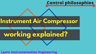 Instrument Air Compressor explained [upl. by Amil]