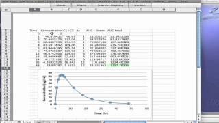 How to Calculate AUC [upl. by Innavoeg953]