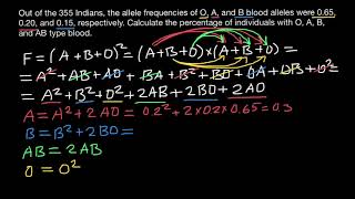 ABO Blood types and HardyWeinberg calculations [upl. by Eirrehs752]