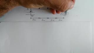 Estruturas Isostáticas Aula 01 Calculo reação de apoio [upl. by Pyle908]